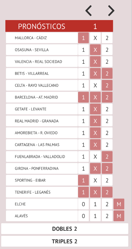 Pronostico quiniela manolo 1x2